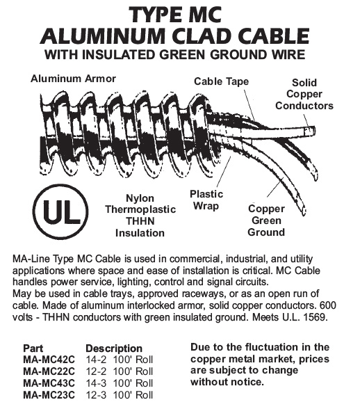 metal clad cable