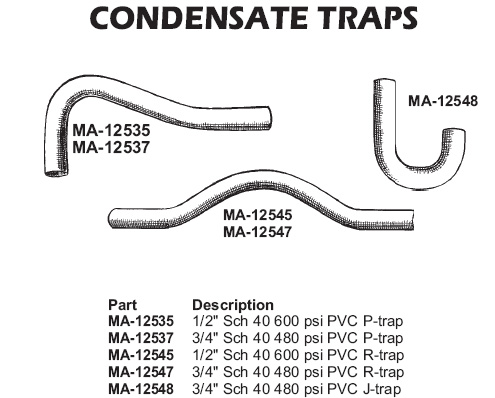 Condensate traps
