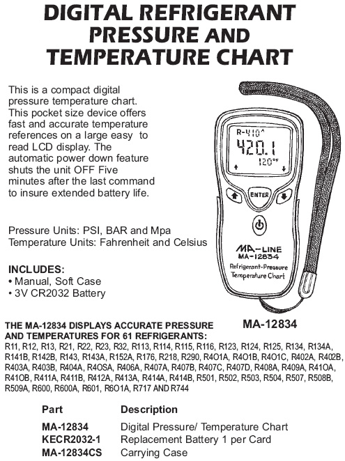 digital refridgerant pressure and temperature chart