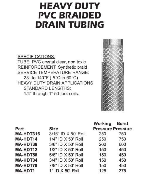 drain tubing