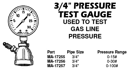 gas pressure test gauge