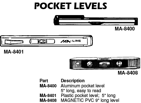 pocket levels