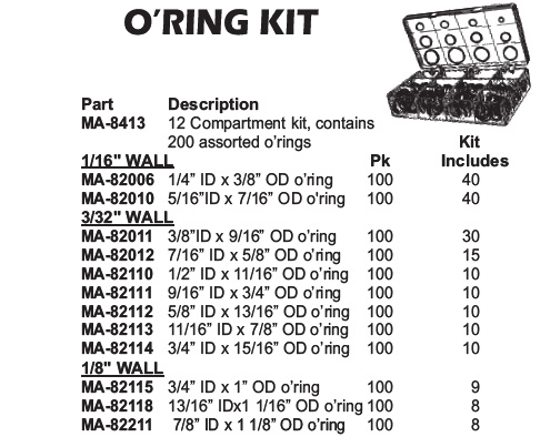 o ring kit