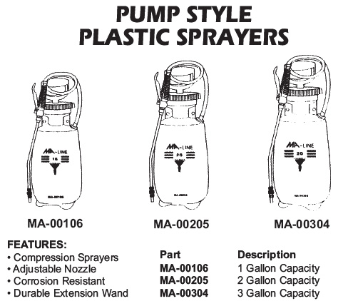 pump style plastic sprayers