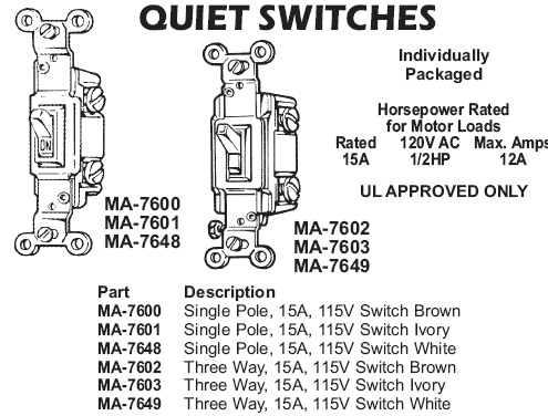 quiet switches
