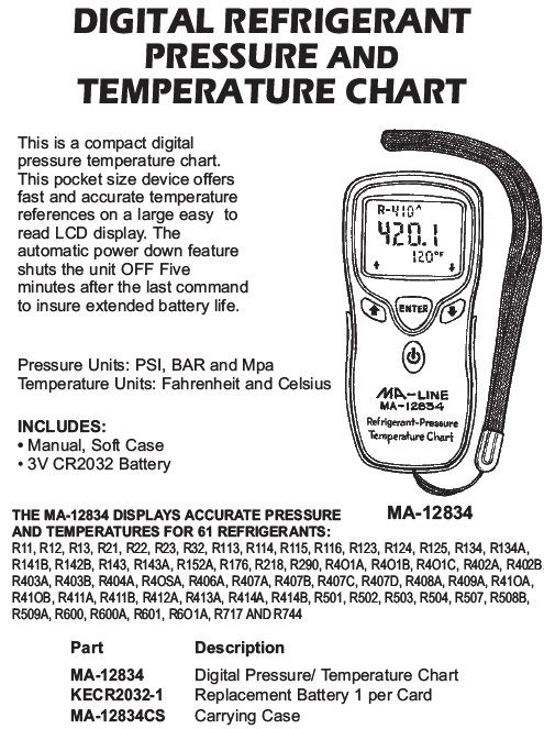 refrigerant pressure and temperature chart