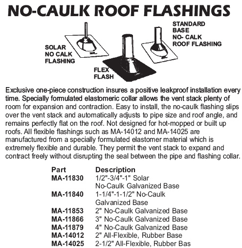 no caulk roof flashings
