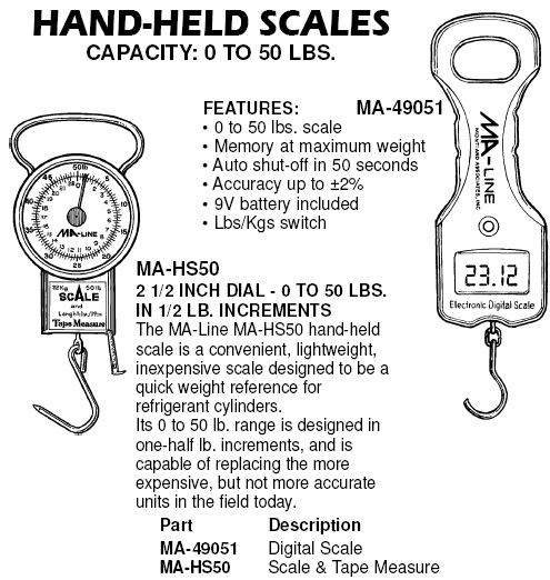 hand held scales