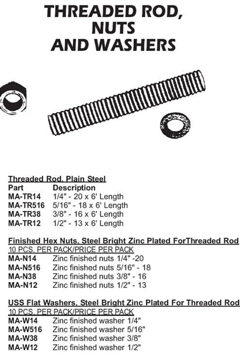 threaded rod, nuts, washers