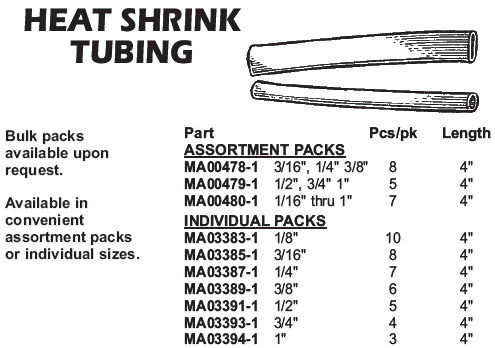 heat shrink tubing