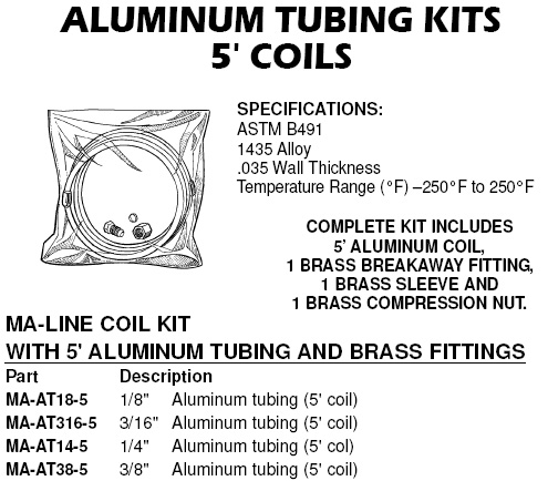 aluminum tubing kits