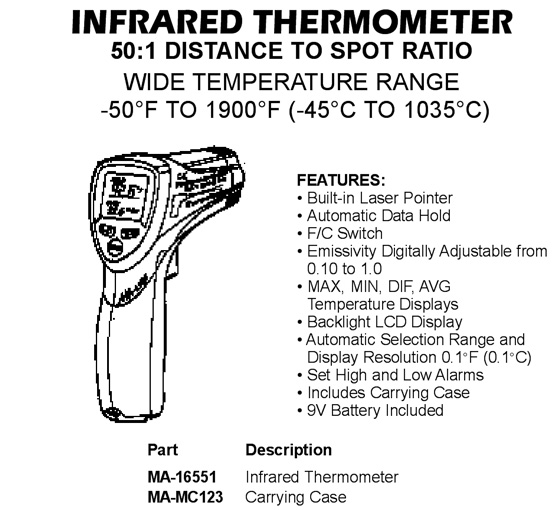 Pocket Temp/Humidity Meter (RT819)