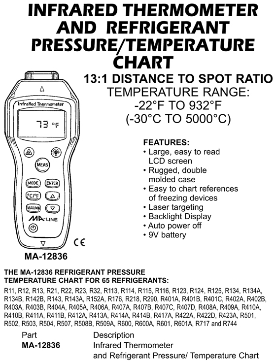 infrared thermometer and refrigerant pressure temperature chart