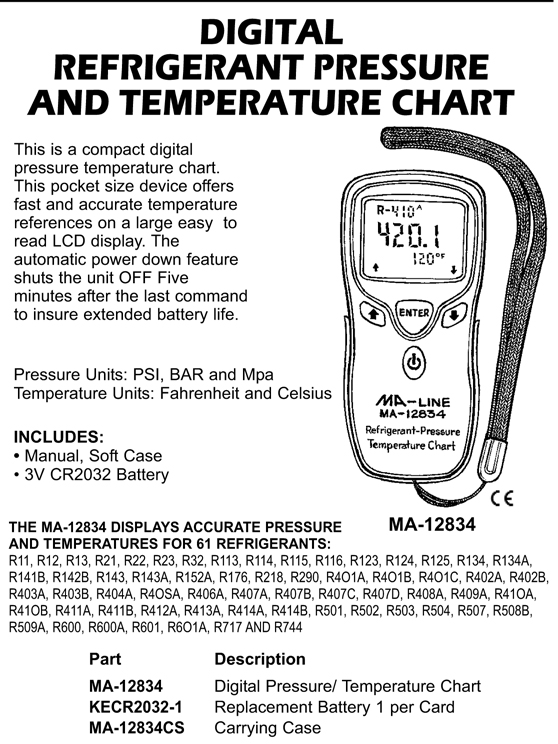 digital refrigerant pressure and temperature chart