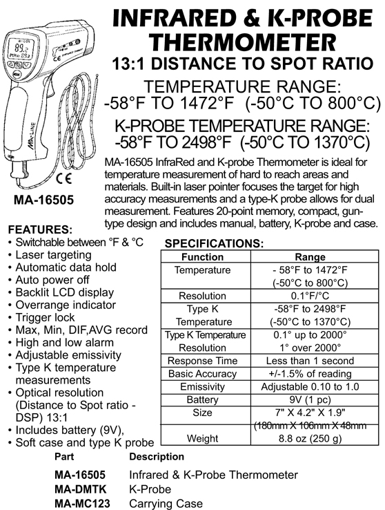 Pocket Temp/Humidity Meter (RT819)