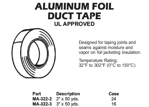 aluminum foil duct tape