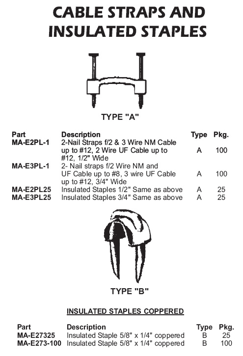 cable straps and insulated staples