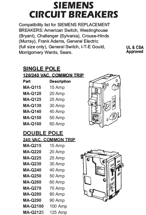 circuit breakers