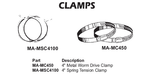 clamps