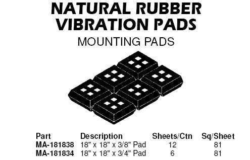 rubber pads