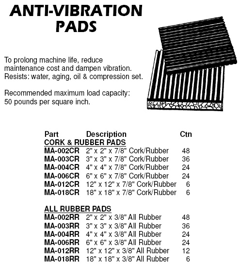 cork pads