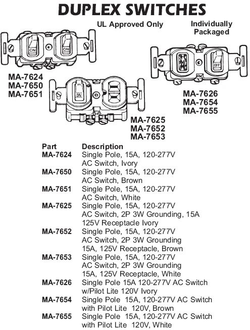 duplex switches