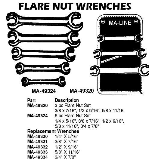 flare nut wrenches