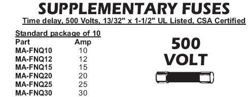 fuses