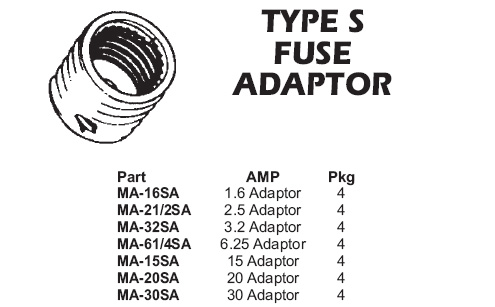 fuses