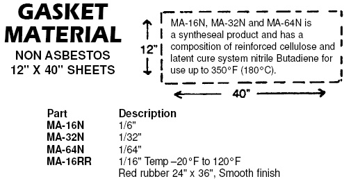 gasket material