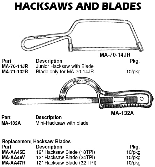 hacksaws and blades