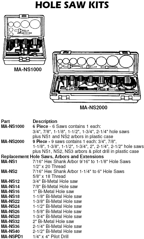 hole saw kits