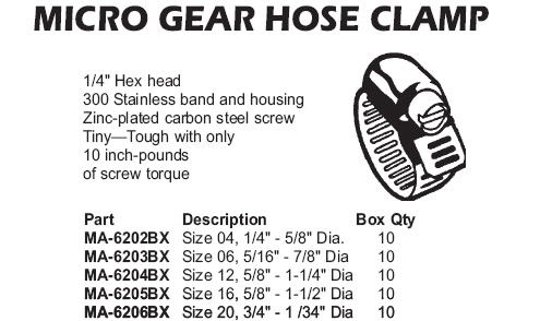 hose clamps