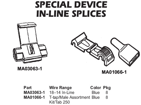 inline splice