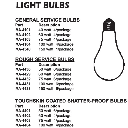 light bulbs