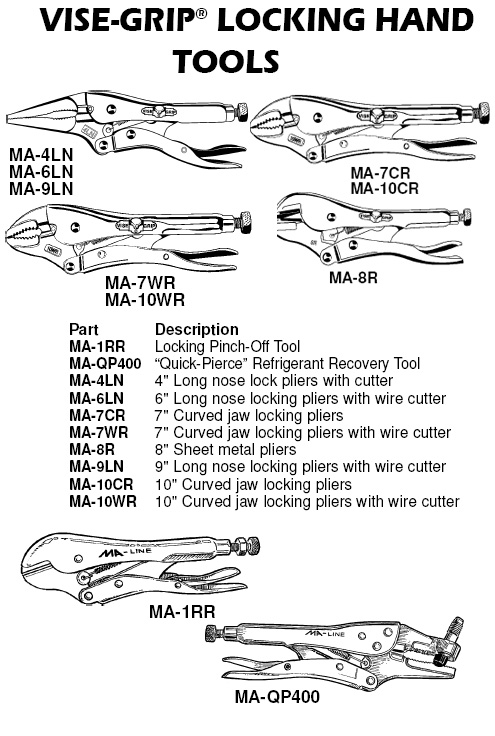 locking hand tools