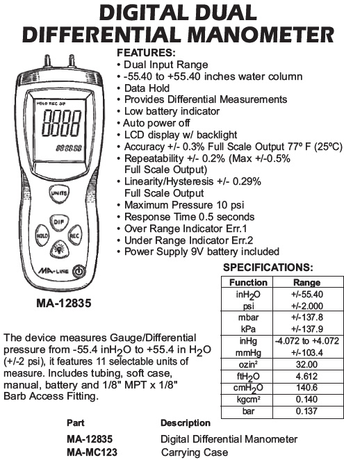 digital dual manometer