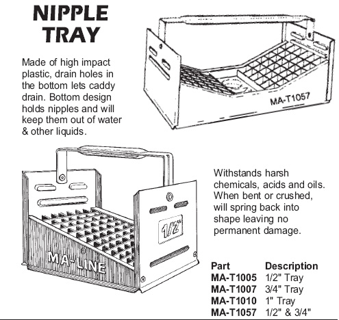 nipple tray