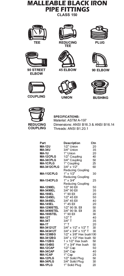 malleable black iron pipe fittings