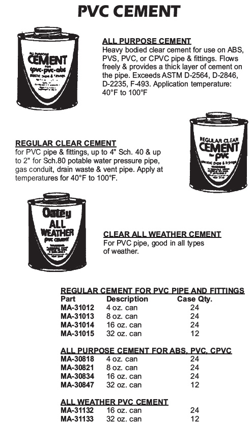 pvc cement