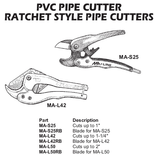 pvc pipe cutter