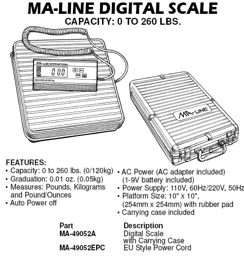 scale