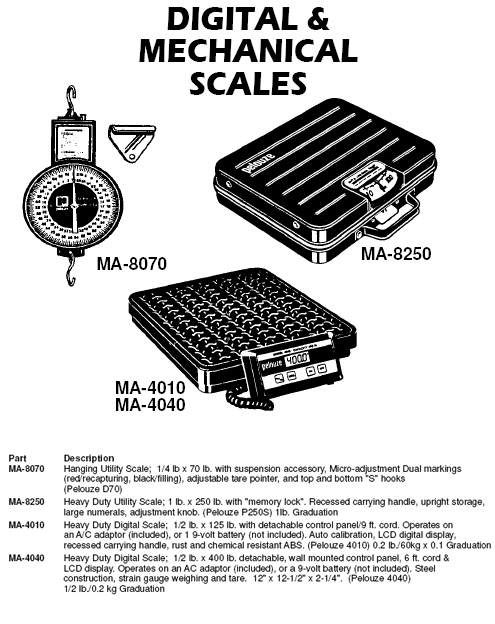 scales