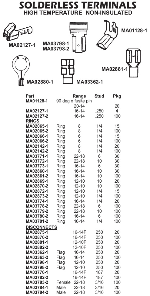 solderless terminals