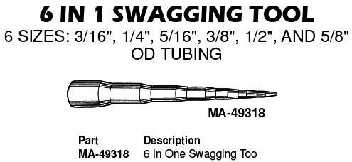6 in 1 swagging tool