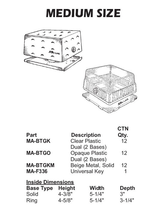 thermostat covers