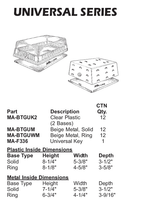 thermostat covers