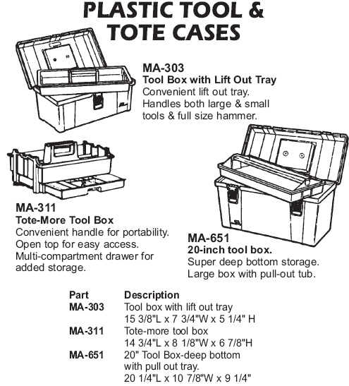 tote cases