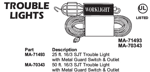 trouble lights