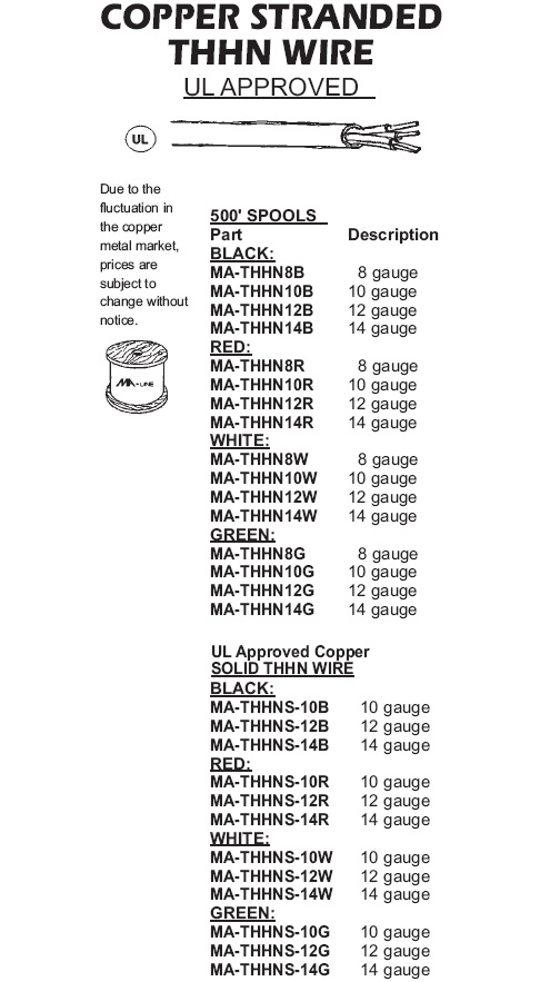 copper stranded thhn wire